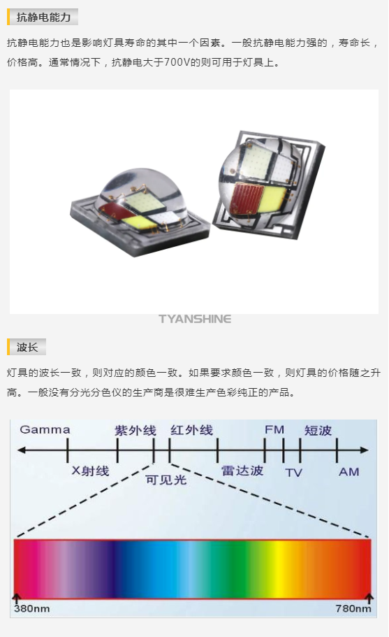 尊龙凯时·(中国)人生就是搏!